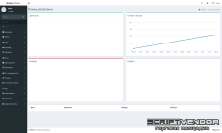 Панель администрирования - Панельуправления.png