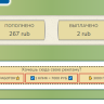 Рекл. цепочка fast core