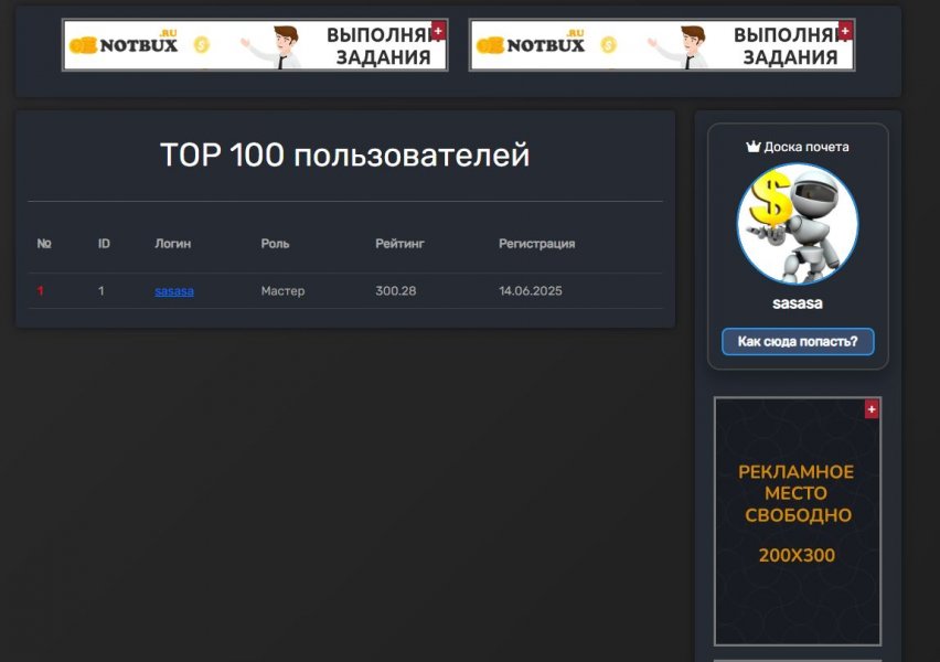 Ротация баннеров