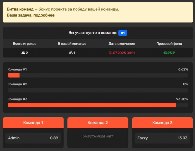 Битва команд Fastcore