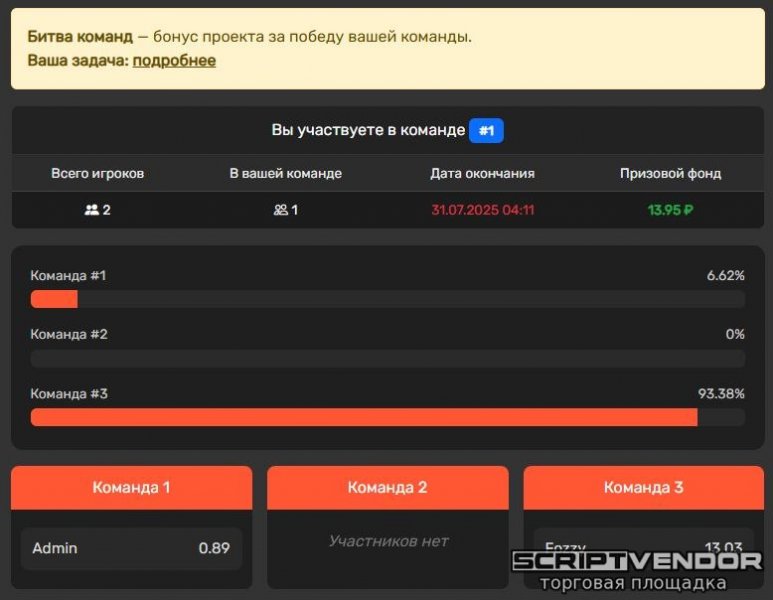 Битва команд Fastcore