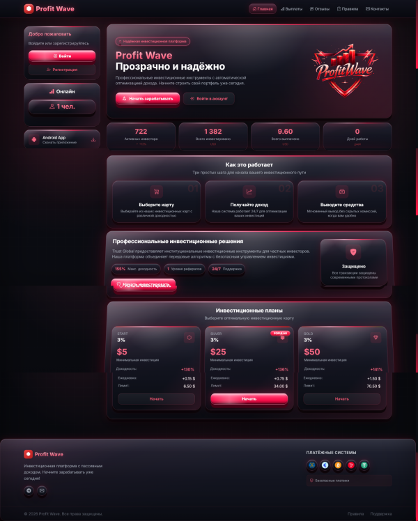 Profit Wave в стиле 3D