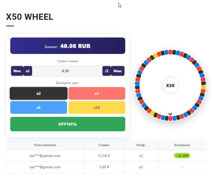 X50 WHEEL